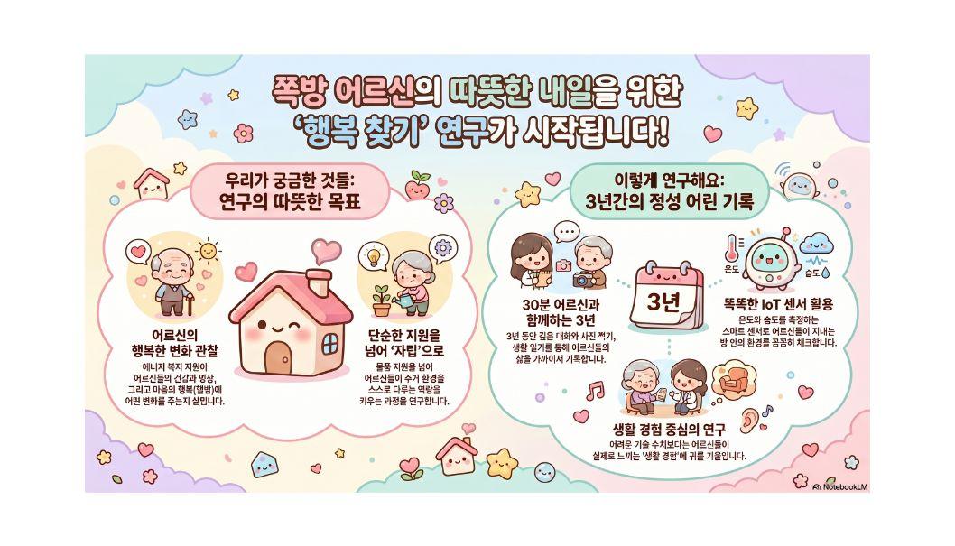 이종원 교수님, 한국연구재단 인문사회 신진연구자지원사업 선정